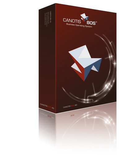 Bild Canotis BOS® - Softwarebox mit Spiegelung